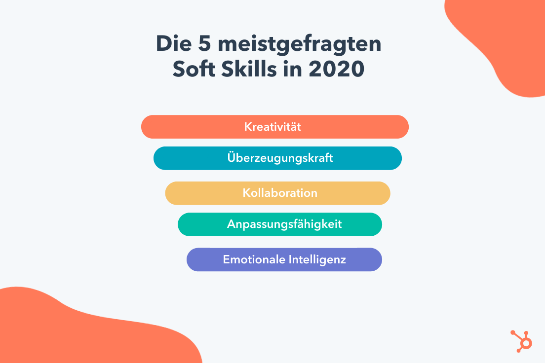 Soft Skills: So Trainieren & Erweitern Sie Ihre Fähigkeiten